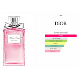 MISS DIOR ROSE N'ROSES EDT 100 ML