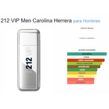 212 Vip Edt 200 Ml Hombre Carolina Herrera