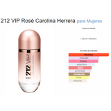 Perfume 212 VIP Rosé EDP 50 ml Carolina Herrera