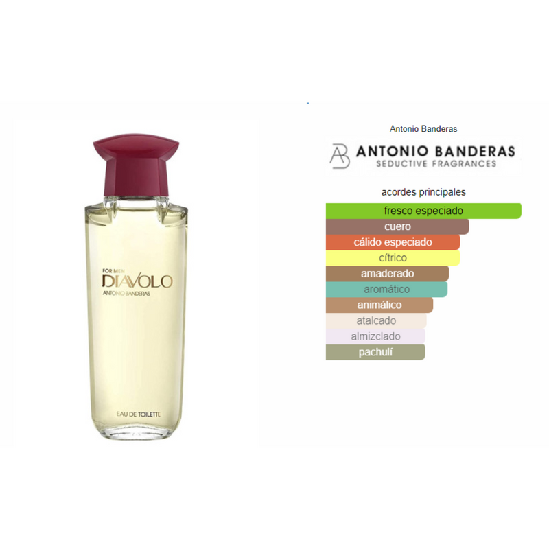Diavolo 100ML EDT Hombre Antonio Banderas